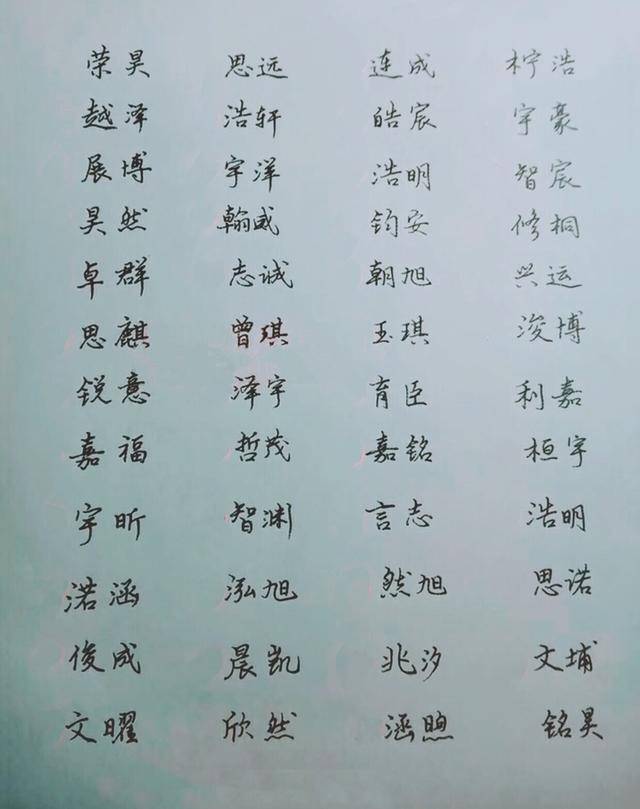 免费起名字打分靠谱吗?它的专业性有多高?