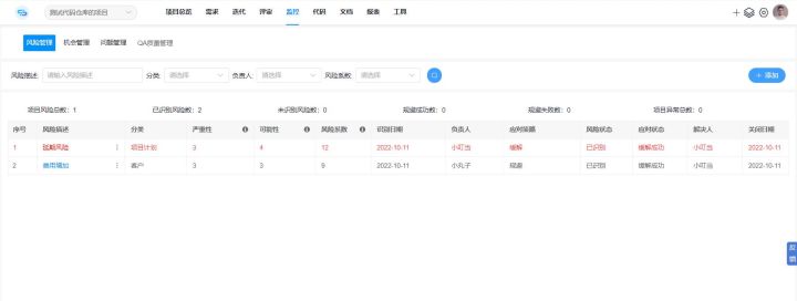 项目经理管理误区：CoCode风险管理 高风险预警