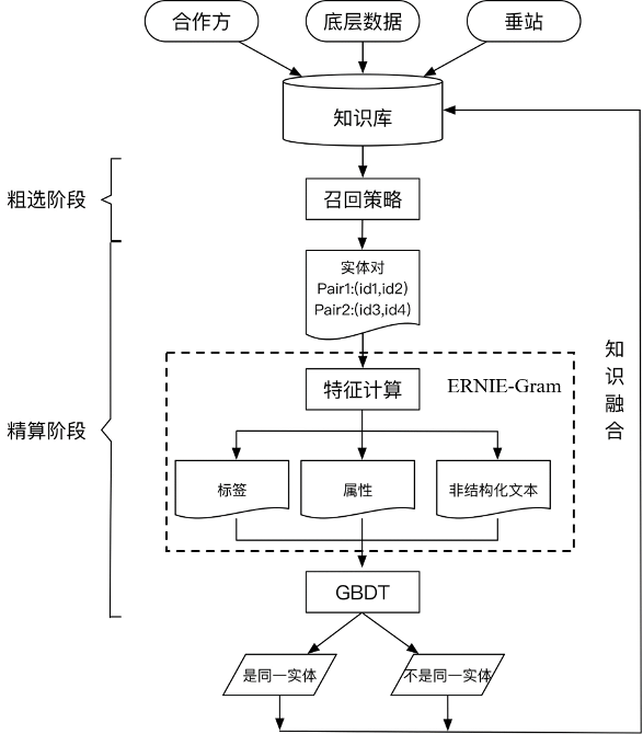 5c7189e818c10700973e4e73df5ed142.png