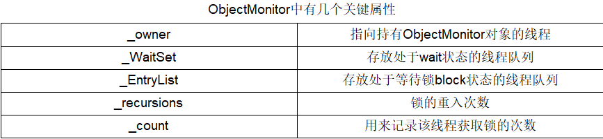 image-20230319112550020