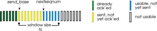 image-20220315114330990