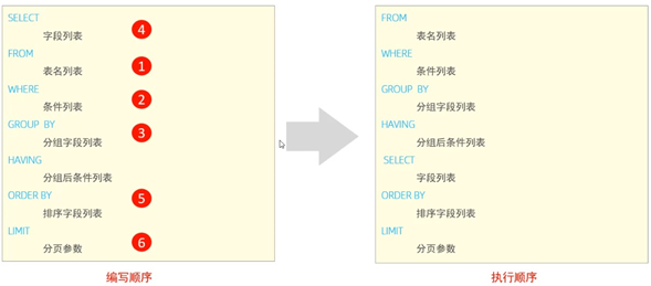 image-20230322175336539