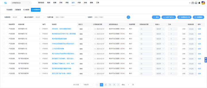 质量管理4大重点 CoCode QA质量管理