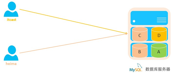image-20230322195704467