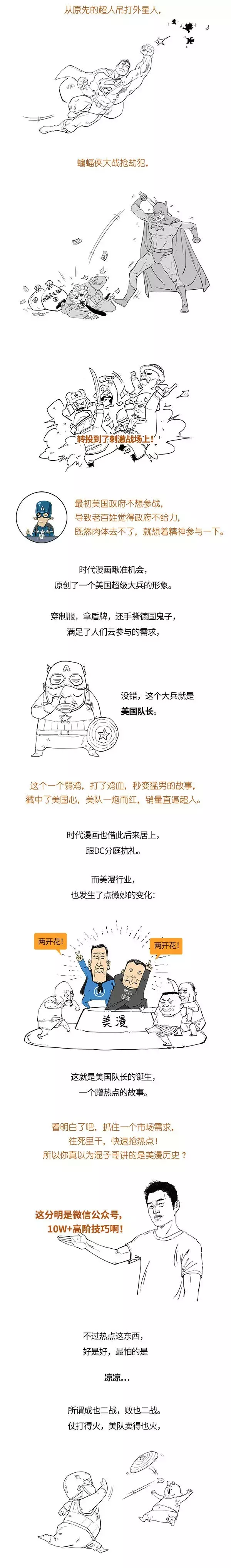 蜘蛛侠都退出漫威了，你还不知道漫威怎么来的？