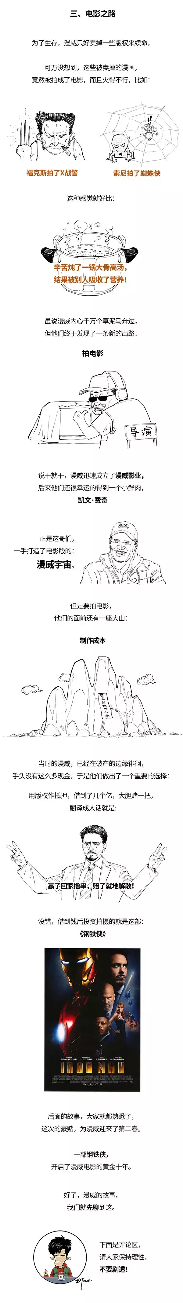 蜘蛛侠都退出漫威了，你还不知道漫威怎么来的？
