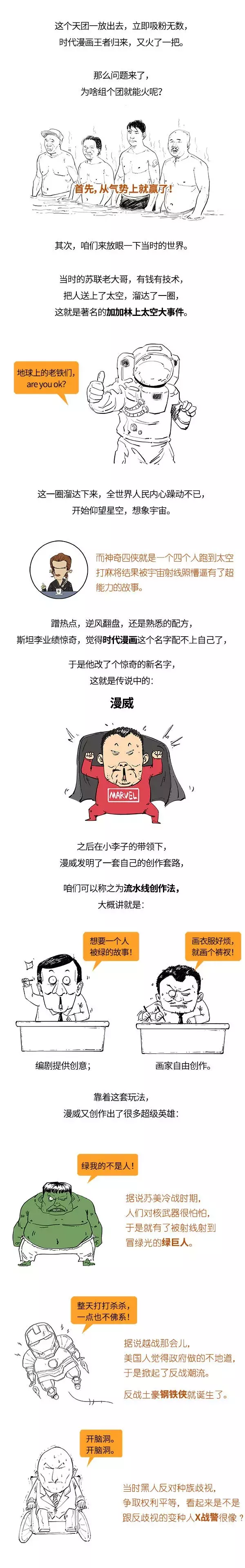 蜘蛛侠都退出漫威了，你还不知道漫威怎么来的？