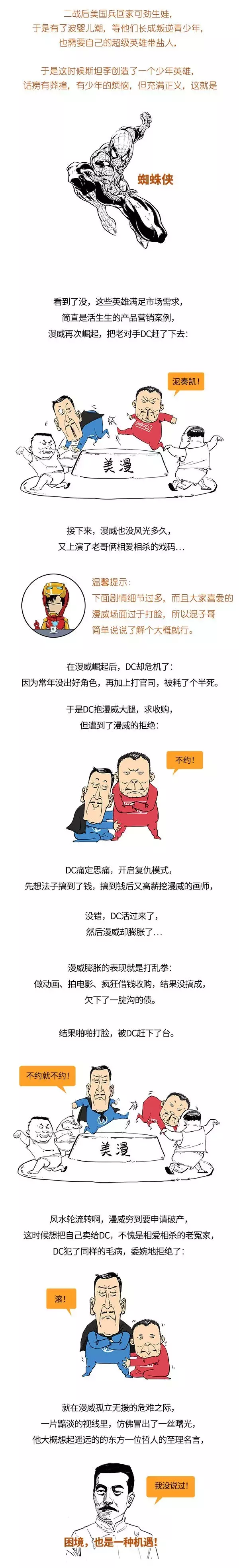 蜘蛛侠都退出漫威了，你还不知道漫威怎么来的？