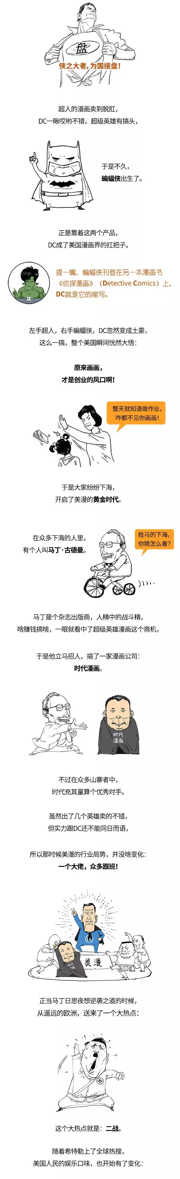 蜘蛛侠都退出漫威了，你还不知道漫威怎么来的？