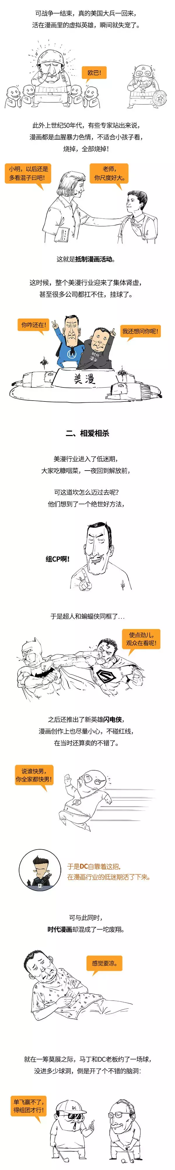 蜘蛛侠都退出漫威了，你还不知道漫威怎么来的？