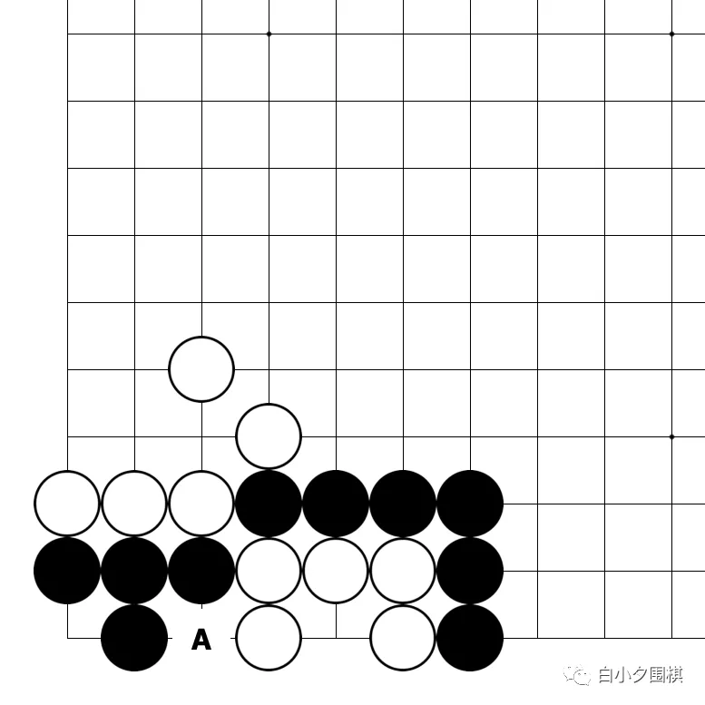 奇怪的知识：判输赢，黑棋为什么要贴3.75子？